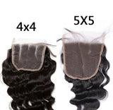 Hd Closure